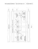 SWITCHED INTERFACE STACKED-DIE MEMORY ARCHITECTURE diagram and image