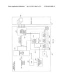 SWITCHED INTERFACE STACKED-DIE MEMORY ARCHITECTURE diagram and image