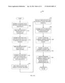 SWITCHED INTERFACE STACKED-DIE MEMORY ARCHITECTURE diagram and image