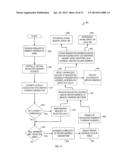 SWITCHED INTERFACE STACKED-DIE MEMORY ARCHITECTURE diagram and image