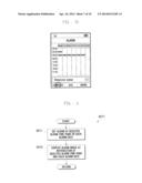 MOBILE TERMINAL AND METHOD OF SETTING ALARM THEREIN diagram and image