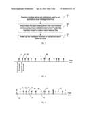 Method and Apparatus for Wake-Up Control of Intelligent Terminal diagram and image