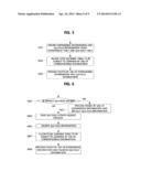 METHOD FOR PROVIDING QUALITY OF SERVICE IN SOFTWARE-DEFINED NETWORKING     BASED NETWORK AND APPARATUS USING THE SAME diagram and image