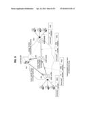 METHOD FOR PROVIDING QUALITY OF SERVICE IN SOFTWARE-DEFINED NETWORKING     BASED NETWORK AND APPARATUS USING THE SAME diagram and image