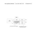 METHOD FOR TRANSMITTING SIGNAL USING PLURALITY OF CODEWORDS IN WIRELESS     COMMUNICATION SYSTEM AND TRANSMISSION END FOR SAME diagram and image