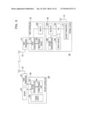 RADIO COMMUNICATION DEVICE, METHOD FOR CONTROLLING RADIO COMMUNICATION,     AND RADIO COMMUNICATION SYSTEM diagram and image