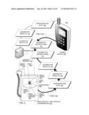 CALIBRATION OF A HAND-HELD MEDICAL DEVICE BY A MOBILE DEVICE diagram and image