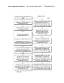 CALIBRATION OF A HAND-HELD MEDICAL DEVICE BY A MOBILE DEVICE diagram and image