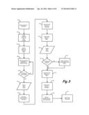 ONLINE CALIBRATION OF A TEMPERATURE MEASUREMENT POINT diagram and image