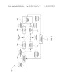 ROBUST SCALABLE AND ADAPTIVE FREQUENCY ESTIMATION AND FREQUENCY TRACKING     FOR WIRELESS SYSTEMS diagram and image