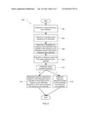 ROBUST SCALABLE AND ADAPTIVE FREQUENCY ESTIMATION AND FREQUENCY TRACKING     FOR WIRELESS SYSTEMS diagram and image