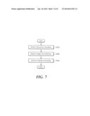 APPARATUS AND METHOD FOR CODING AND DECODING IMAGE diagram and image