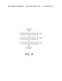 APPARATUS AND METHOD FOR CODING AND DECODING IMAGE diagram and image