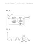 Wireless Transmitter, Wireless Receiver, Wireless Communication System,     Elevator Control System, and Transformer Equipment Control System diagram and image