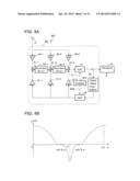 Wireless Transmitter, Wireless Receiver, Wireless Communication System,     Elevator Control System, and Transformer Equipment Control System diagram and image