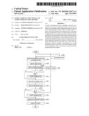 RADIO COMMUNICATION DEVICE AND RADIO COMMUNICATION METHOD diagram and image