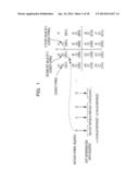 RADIO COMMUNICATION DEVICE AND RADIO COMMUNICATION METHOD diagram and image