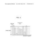 RADIO COMMUNICATION DEVICE AND RADIO COMMUNICATION METHOD diagram and image