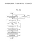 RADIO COMMUNICATION DEVICE AND RADIO COMMUNICATION METHOD diagram and image