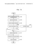 RADIO COMMUNICATION DEVICE AND RADIO COMMUNICATION METHOD diagram and image