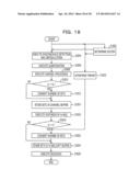 RADIO COMMUNICATION DEVICE AND RADIO COMMUNICATION METHOD diagram and image