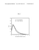 SECURITY CHECKING SYSTEM USING X-RAYS AND NEUTRONS diagram and image