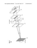 METHOD FOR X-RAY PHASE CONTRAST AND DARK-FIELD IMAGING USING AN     ARRANGEMENT OF GRATINGS IN PLANAR GEOMETRY diagram and image