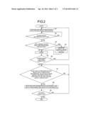 X-RAY DIAGNOSTIC APPARATUS diagram and image