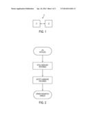 METHOD AND APPARATUS FOR SPOKEN DIAGNOSTICS diagram and image