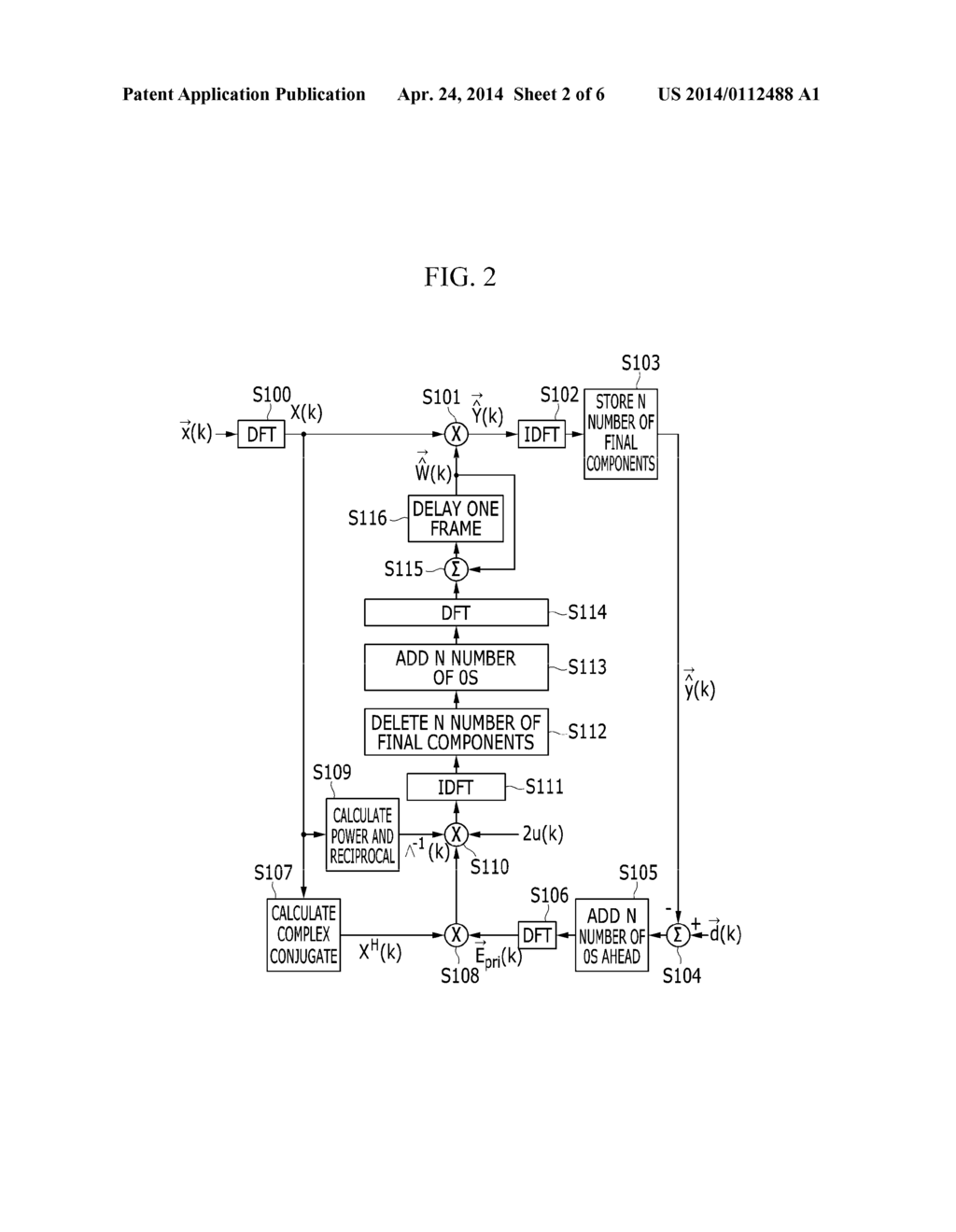 METHOD AND APPARATUS FOR CANCELING ACOUSTIC ECHO, AND METHOD FOR UPDATING     ADAPTIVE FILTER COEFFICIENT BY THE APPARATUS - diagram, schematic, and image 03