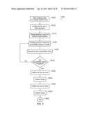 DIRECTIONAL SOUND APPARATUS, METHOD GRAPHICAL USER INTERFACE AND SOFTWARE diagram and image