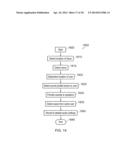 DIRECTIONAL SOUND APPARATUS, METHOD GRAPHICAL USER INTERFACE AND SOFTWARE diagram and image