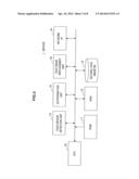 INFORMATION PROCESSING DEVICE AND STORAGE MEDIUM diagram and image