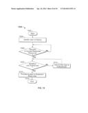 Embedded Authentication Systems in an Electronic Device diagram and image