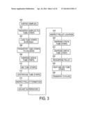 AUTOMATED PELLETIZED SAMPLE VISION INSPECTION APPARATUS AND METHODS diagram and image