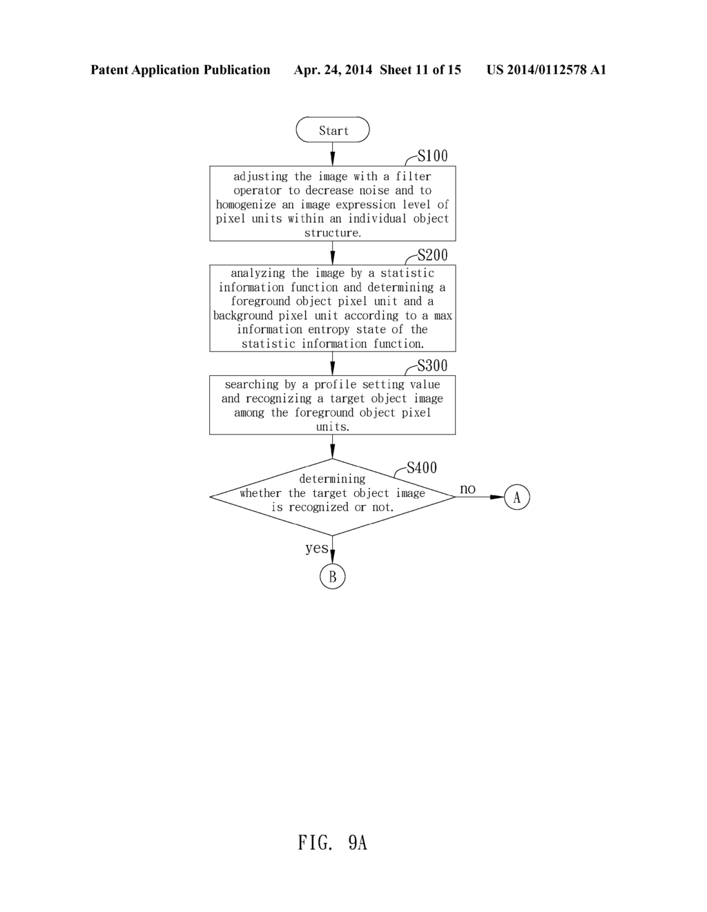 IMAGE RECOGNITION METHOD AND IMAGE RECOGNITION SYSTEM - diagram, schematic, and image 12