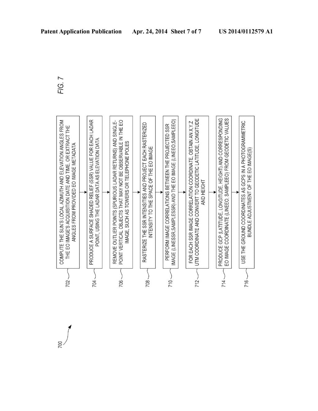 SYSTEM AND METHOD FOR AUTOMATIC REGISTRATION OF 3D DATA WITH     ELECTRO-OPTICAL IMAGERY VIA PHOTOGRAMMETRIC BUNDLE ADJUSTMENT - diagram, schematic, and image 08