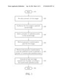 DYNAMIC IMAGE PROCESSING METHOD AND SYSTEM FOR PROCESSING VEHICULAR IMAGE diagram and image