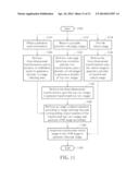 DYNAMIC IMAGE PROCESSING METHOD AND SYSTEM FOR PROCESSING VEHICULAR IMAGE diagram and image