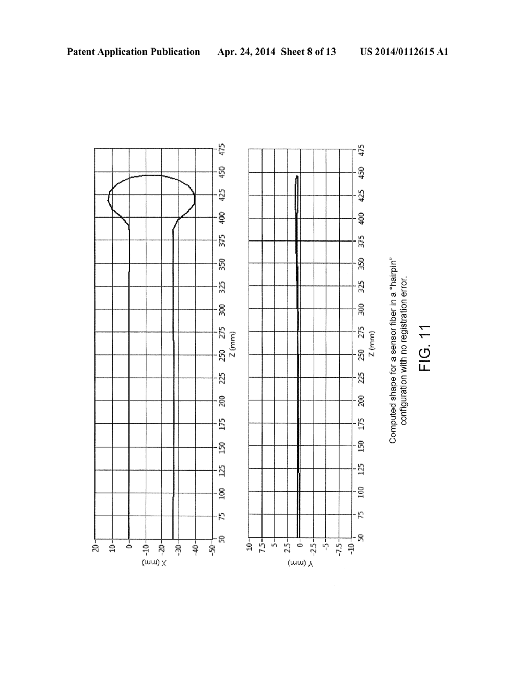 CO-REGISTRATION OF CORES IN MULTICORE OPTICAL FIBER SENSING SYSTEMS - diagram, schematic, and image 09