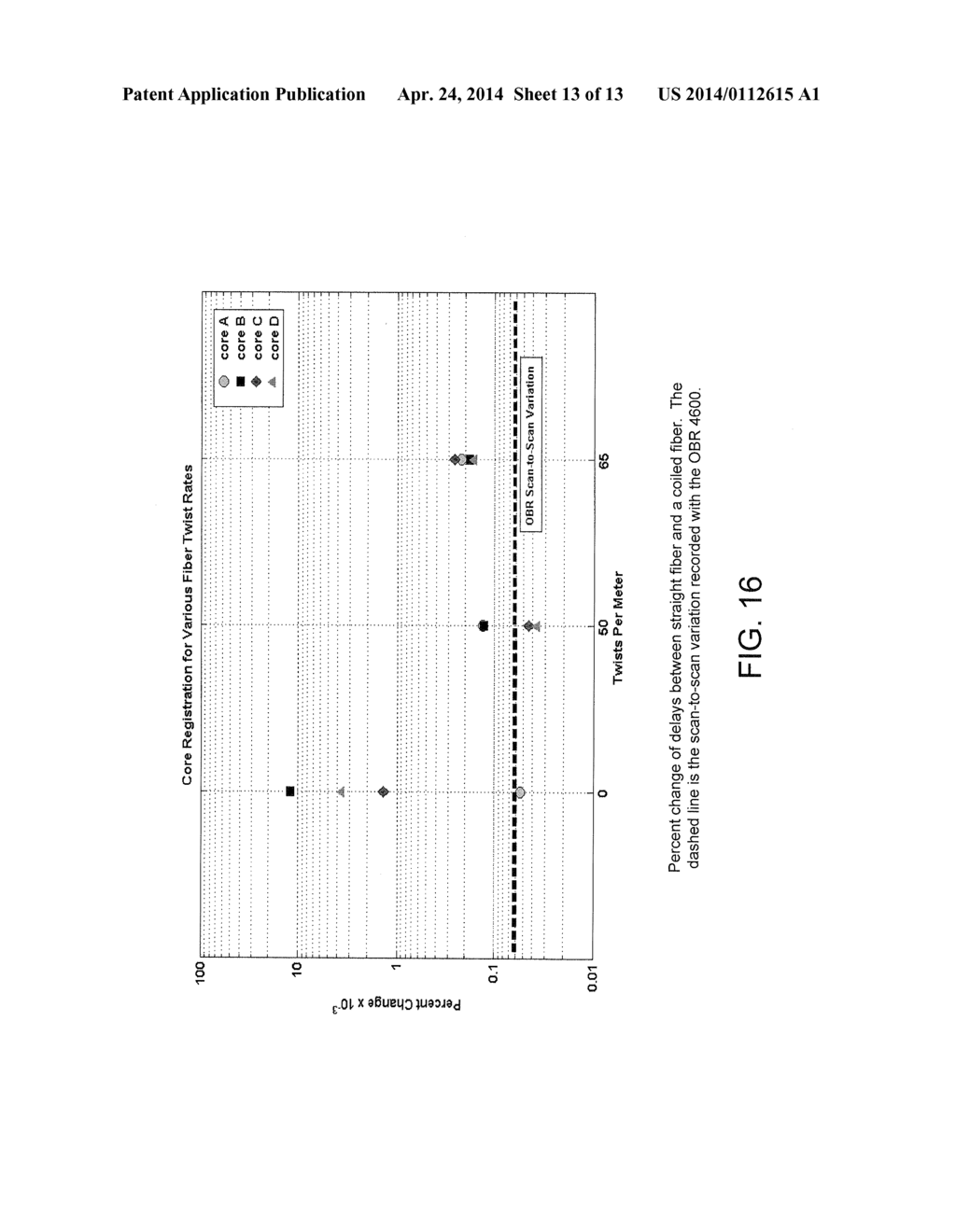 CO-REGISTRATION OF CORES IN MULTICORE OPTICAL FIBER SENSING SYSTEMS - diagram, schematic, and image 14