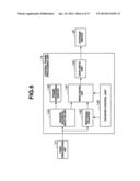 OLT AND FRAME TRANSFER CONTROL METHOD diagram and image