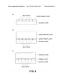 ROTATABLE FIXING MEMBER, MANUFACTURING METHOD THEREOF AND FIXING DEVICE diagram and image