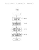 IMAGE FORMING APPARATUS diagram and image