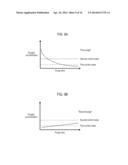 SUBSTRATE PROCESSING APPARATUS, PURGING APPARATUS, METHOD OF MANUFACTURING     SEMICONDUCTOR DEVICE, AND RECORDING MEDIUM diagram and image