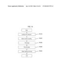 SUBSTRATE PROCESSING APPARATUS, PURGING APPARATUS, METHOD OF MANUFACTURING     SEMICONDUCTOR DEVICE, AND RECORDING MEDIUM diagram and image