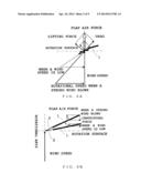 PROPELLER WINDMILL FOR SMALL-SIZED POWER GENERATOR diagram and image