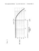 MOTOR DRIVING DEVICE AND VACUUM PUMP diagram and image