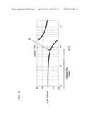 MOTOR DRIVING DEVICE AND VACUUM PUMP diagram and image