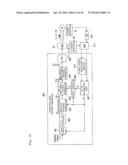 MOTOR DRIVING DEVICE AND VACUUM PUMP diagram and image